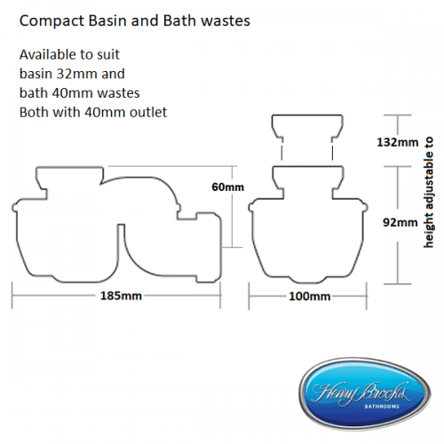Space Mate basin and bath trap dimensions